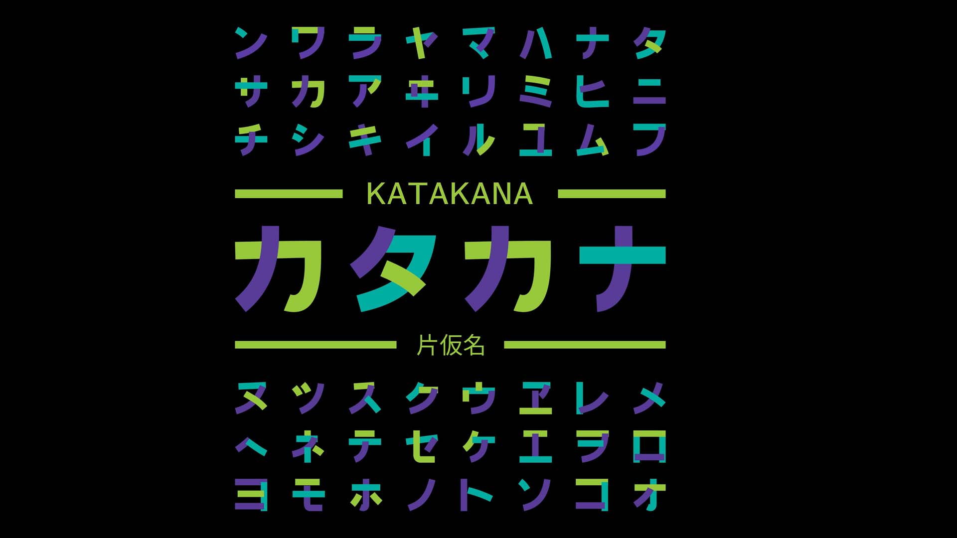 Learning Katakana